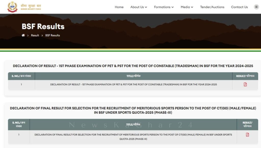 BSF Constable Tradesman Result 2026