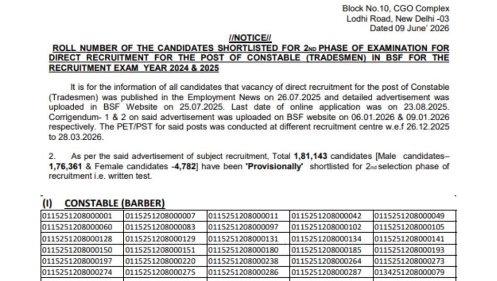 BSF Constable Tradesman Result 2026