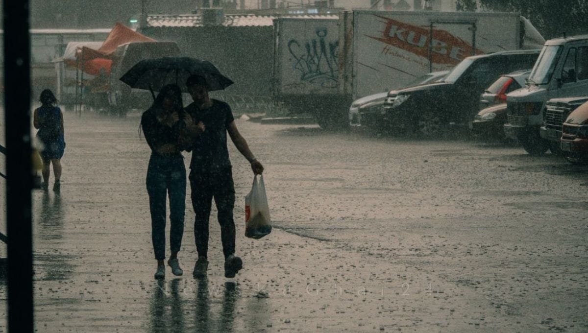 IMD Weather Alert