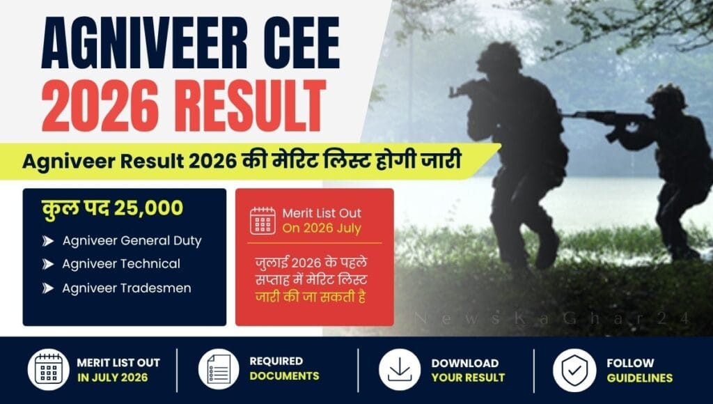 Agniveer Result 2026