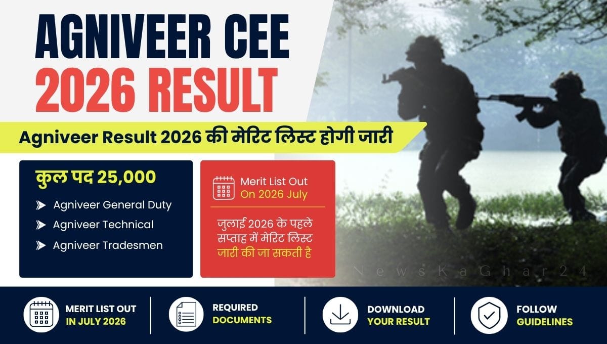 Agniveer Result 2026