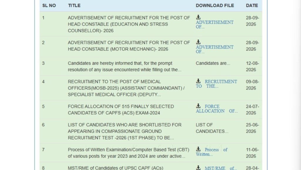 ITBP Vacancy 2026 Head Constable Apply Online