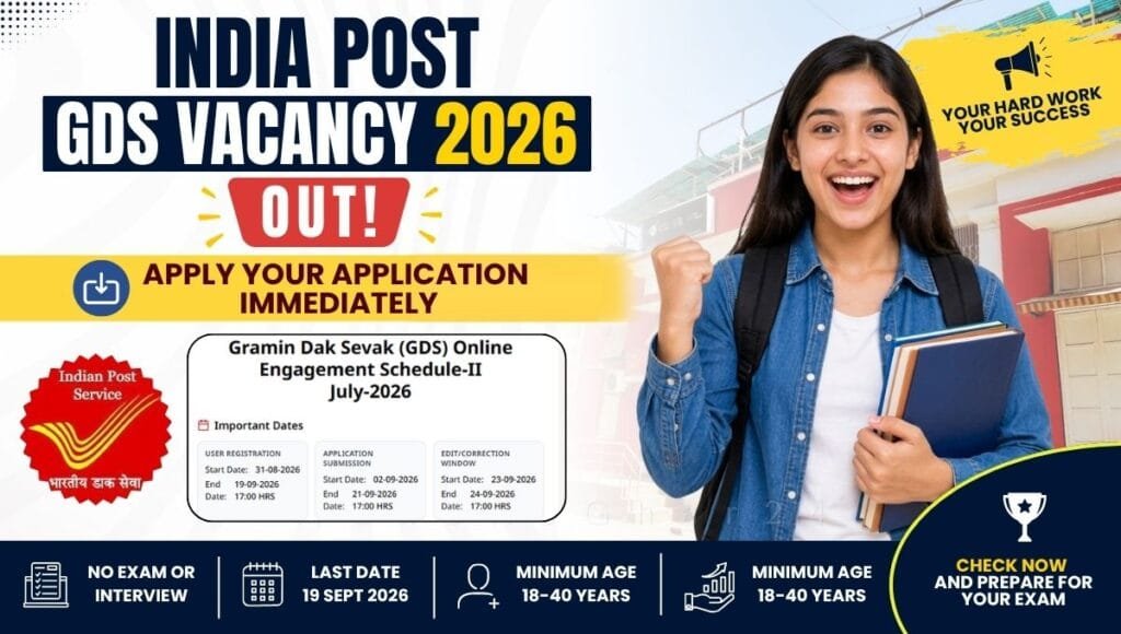 India Post GDS Vacancy 2026