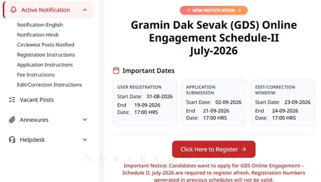 India Post GDS Vacancy 2026
