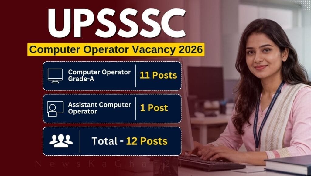 UPSSSC Computer Operator Vacancy 2026